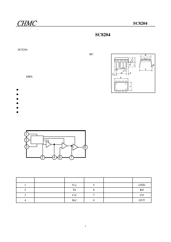 SC8204