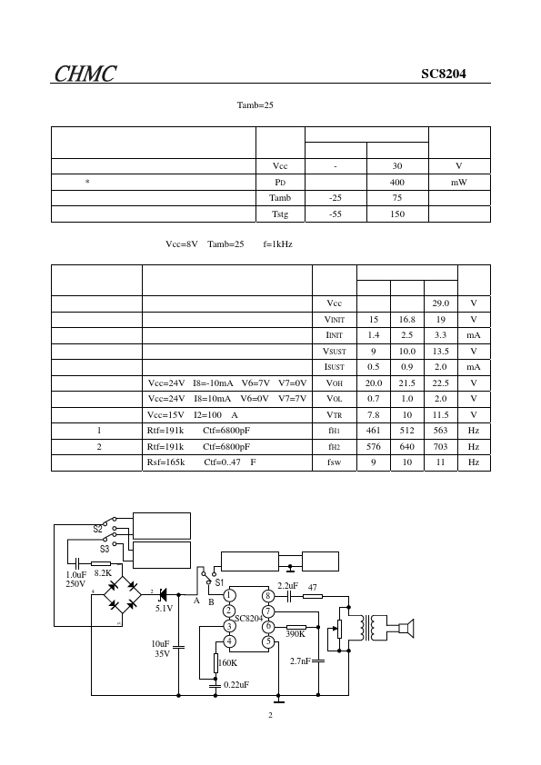 SC8204