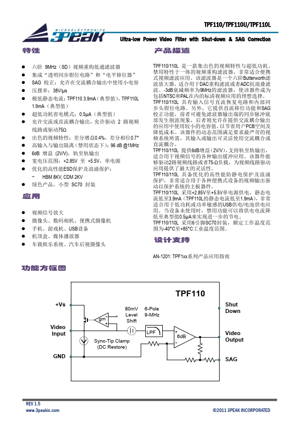 TPF110