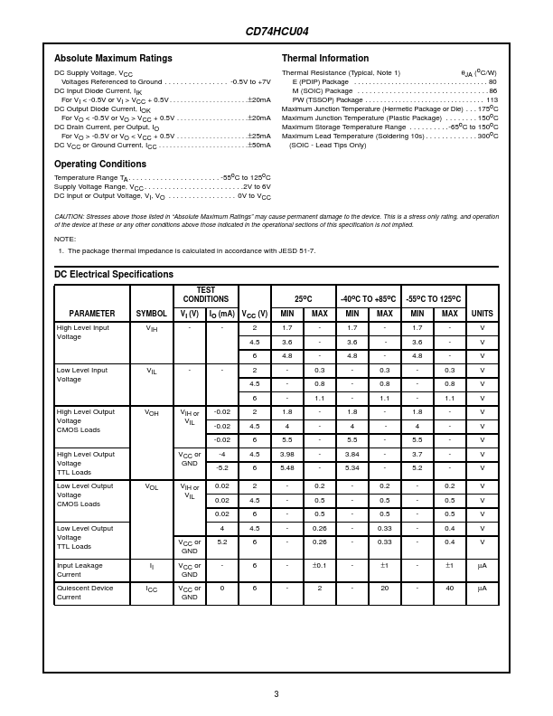 CD74HCU04M