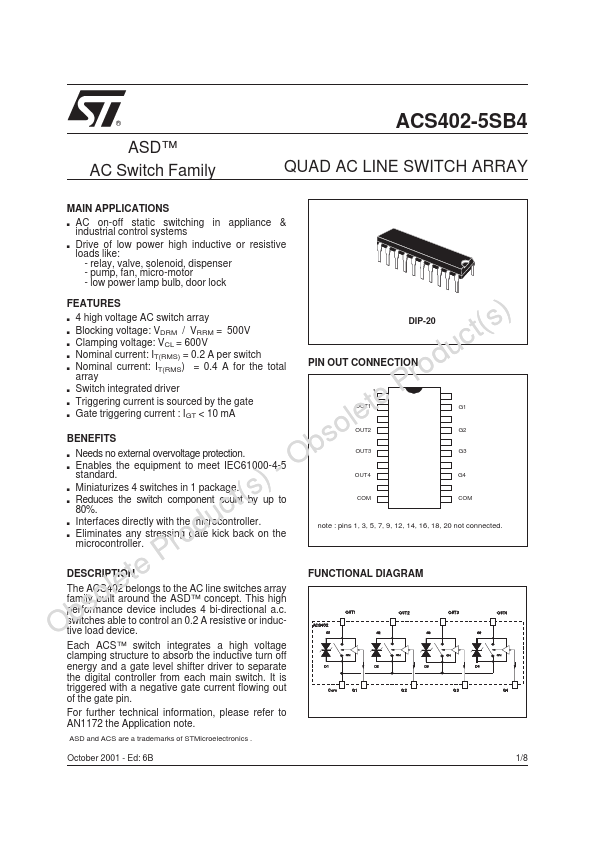 ACS402-5SB4