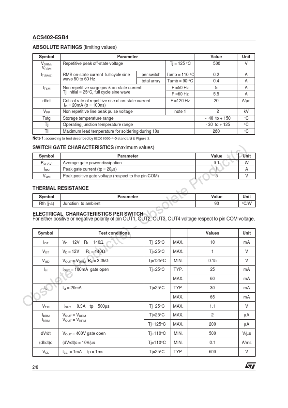 ACS402-5SB4