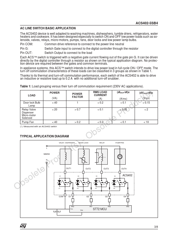 ACS402-5SB4