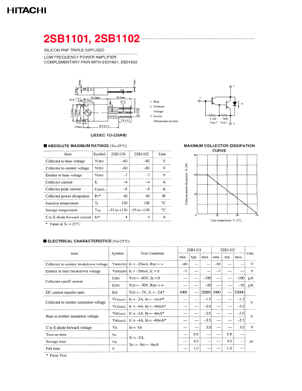 2SB1102