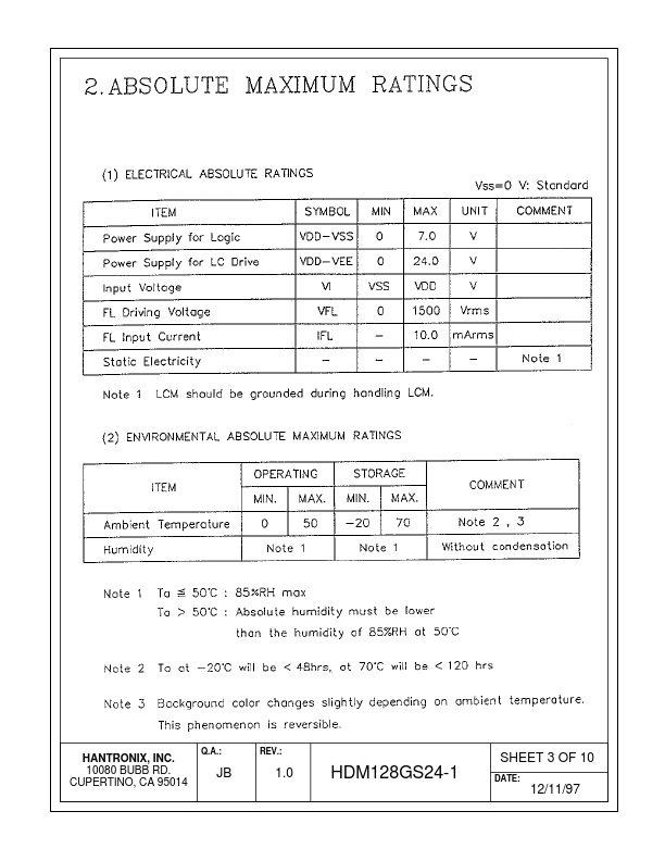 HDMs128gs24-1