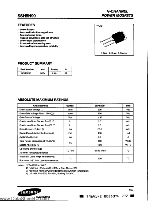 SSH5N90