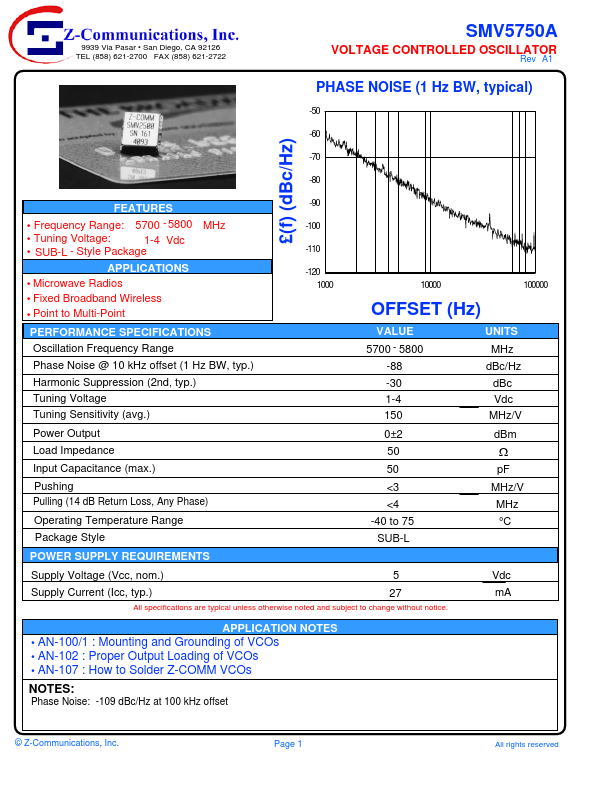 SMV5750A