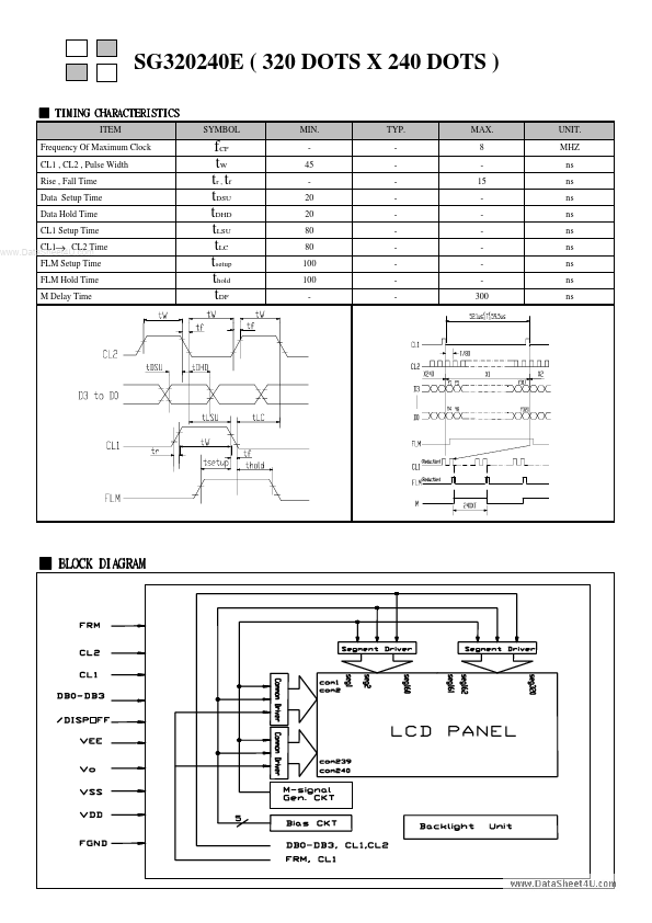 SG320240E