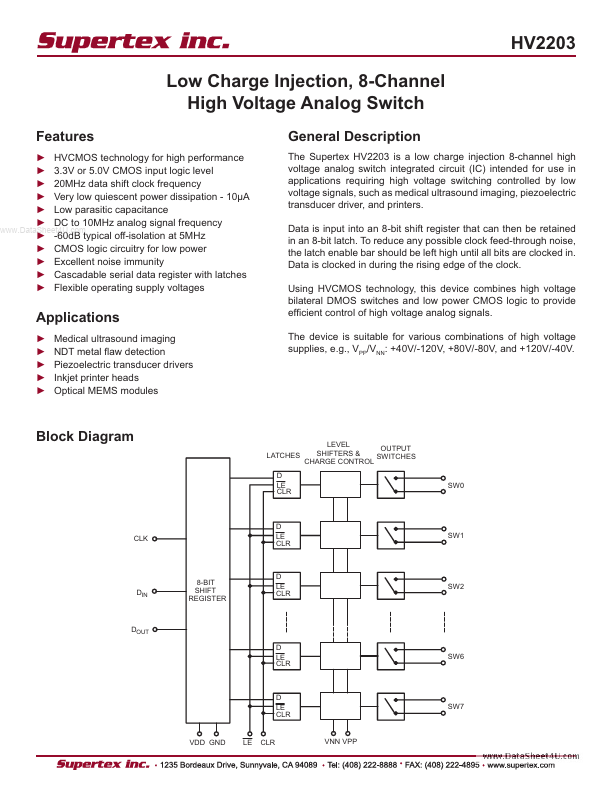 HV2203