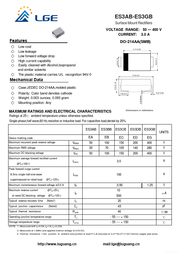 ES3DB