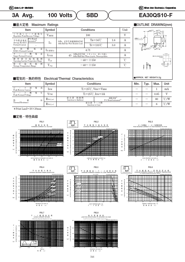 EA30QS10-F