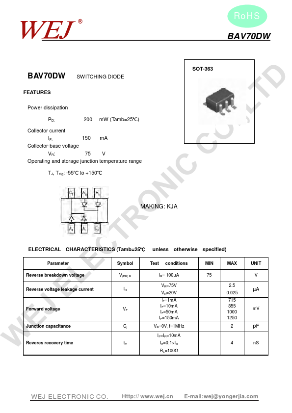 BAV70DW