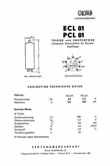 ECL81