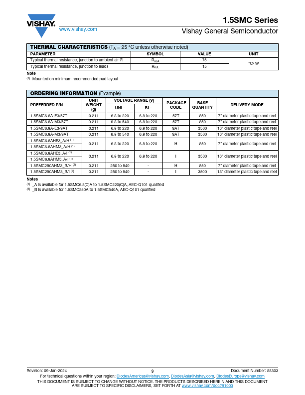 1.5SMC8.2A