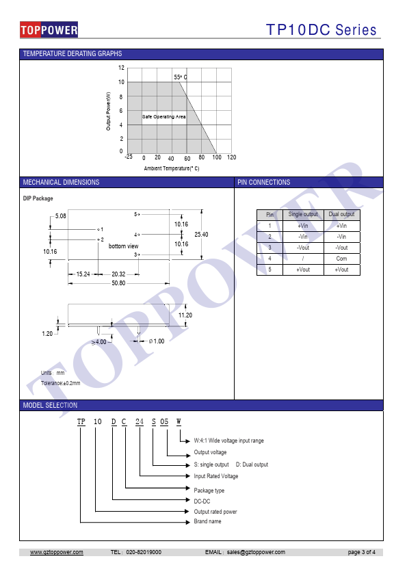 TP10DC48S05