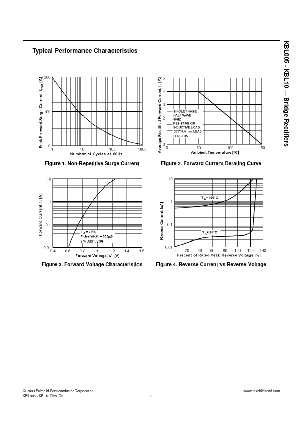 KBL005