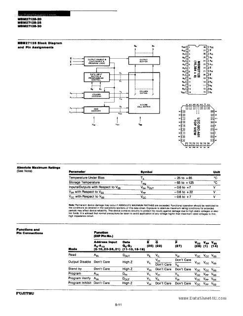 MBM27128-25