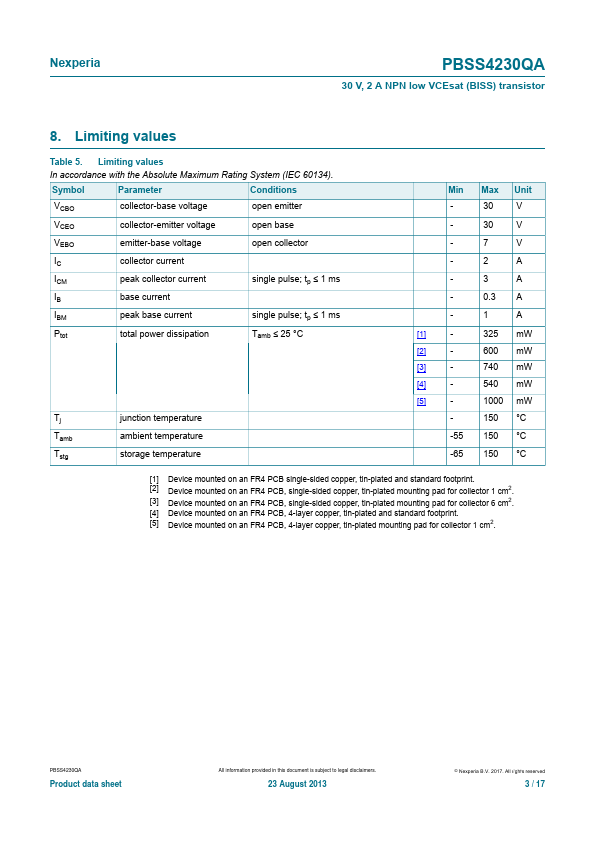 PBSS4230QA