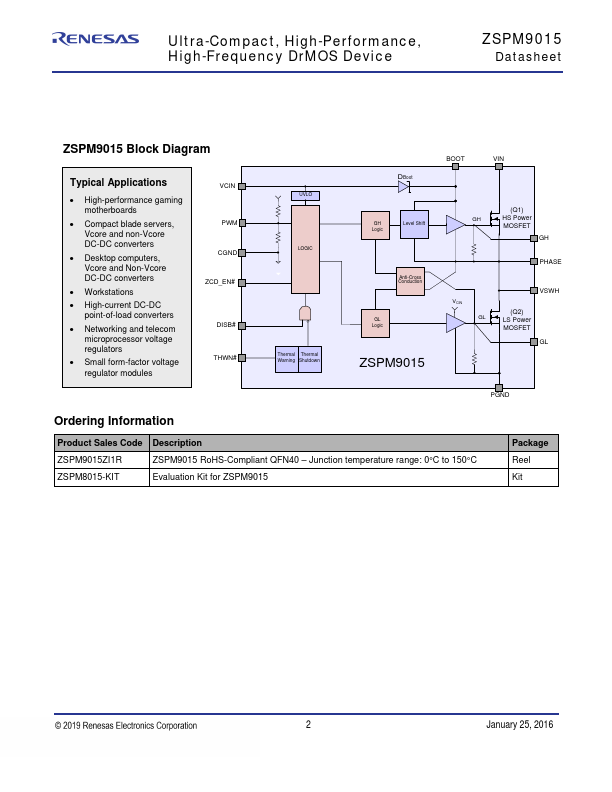 ZSPM9015