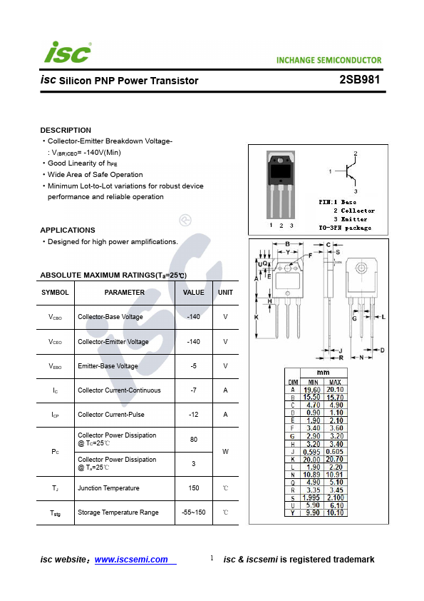 2SB981