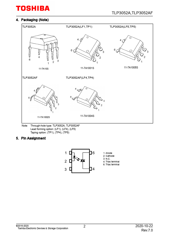 TLP3052A