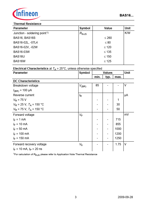 BAS16-02V