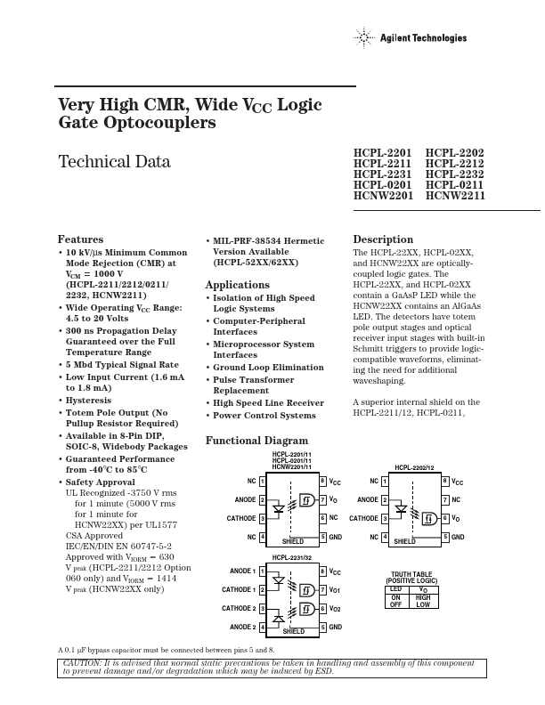 HCPL2211