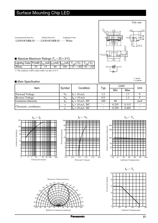 LNJ010C6BRAV