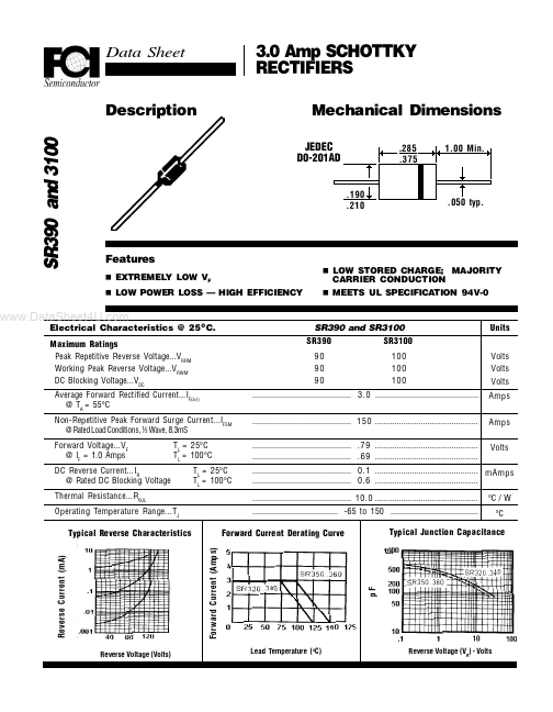 SR3100