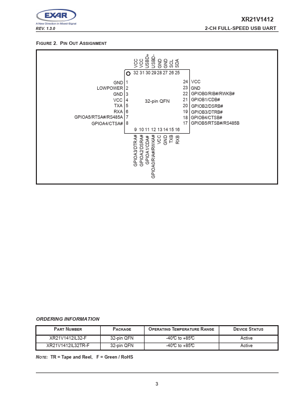 XR21V1412