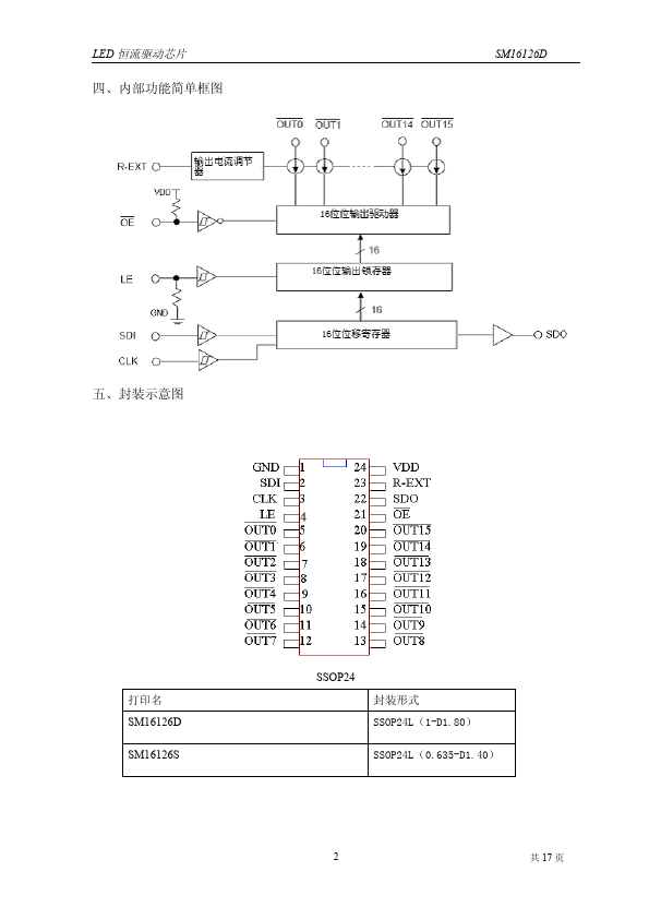 SM16126D