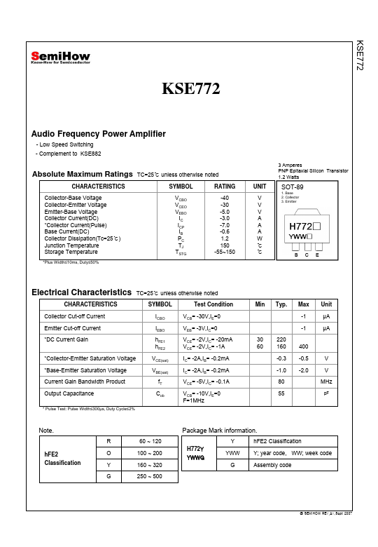 KSE772