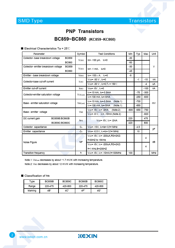 BC860B