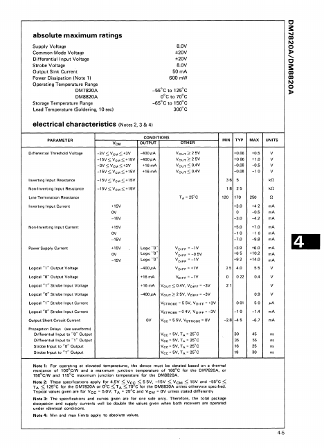 DM7820A