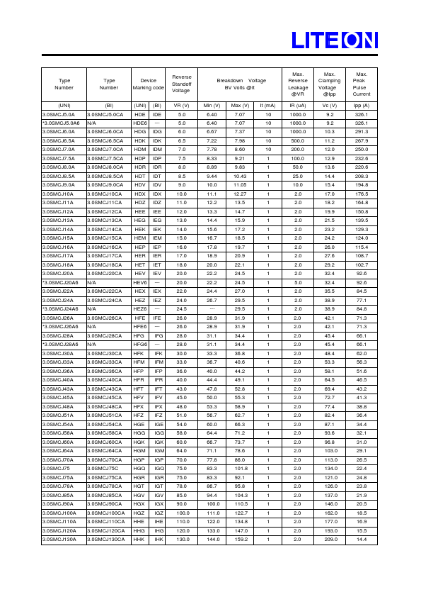 3.0SMCJ8.5A