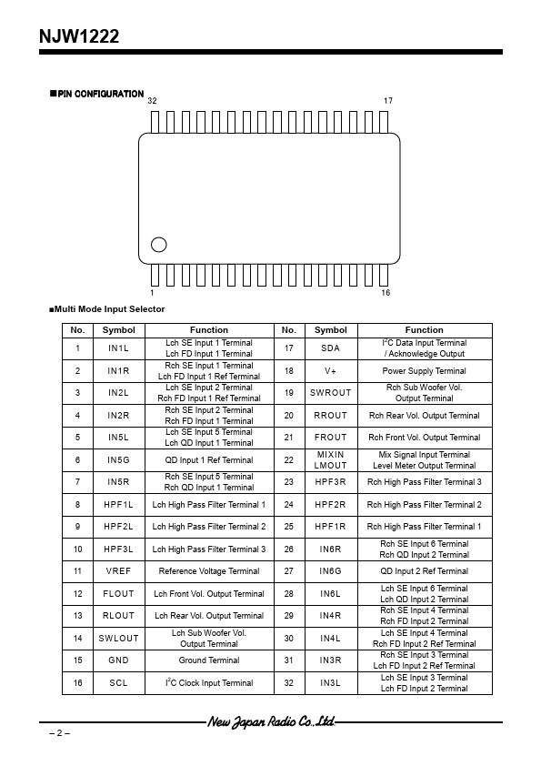 NJW1222