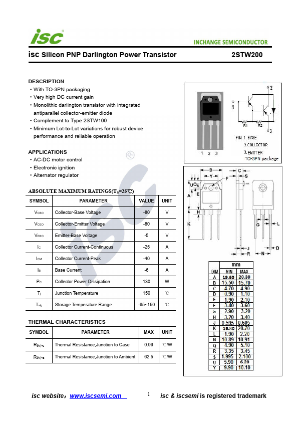 2STW200