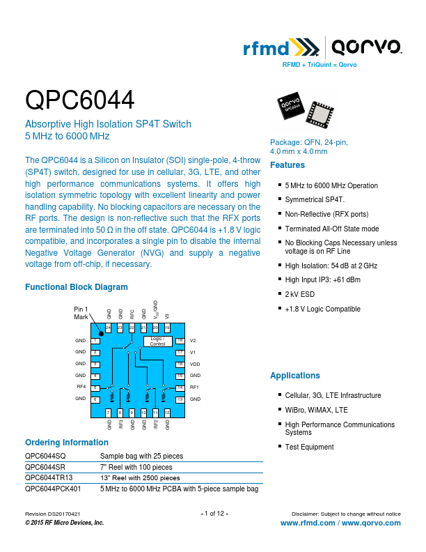 QPC6044