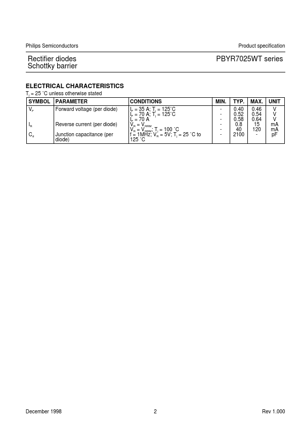 PBYR7025WT