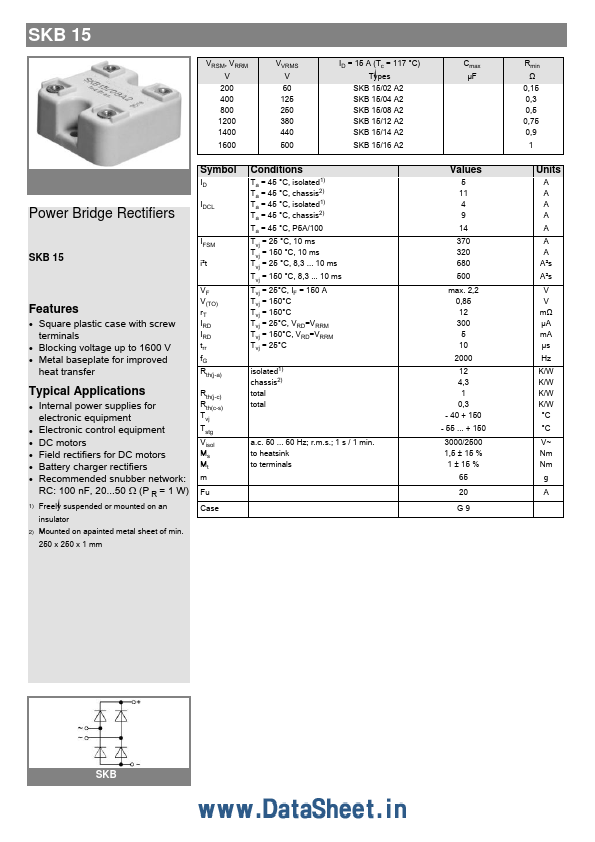 SKB15