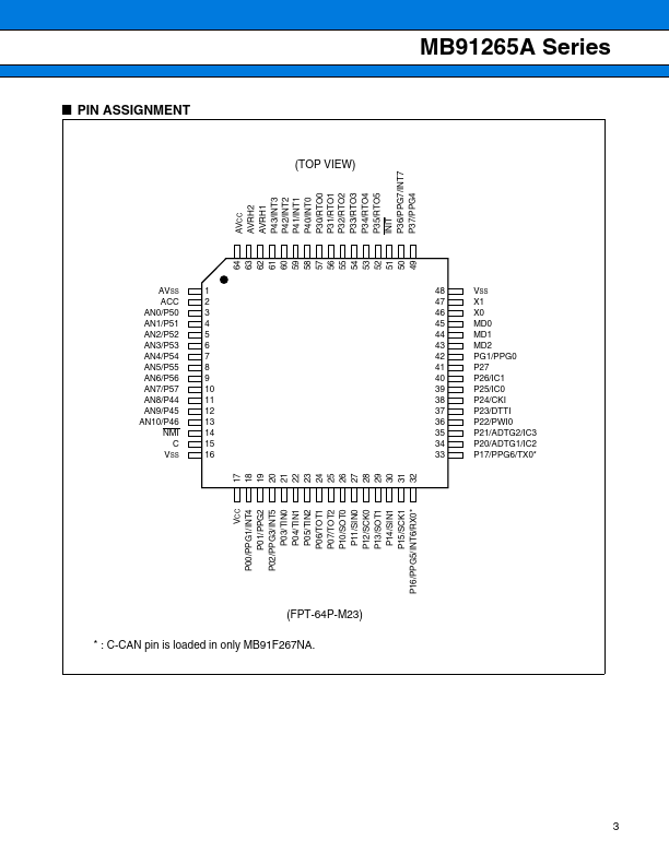 MB91F267A