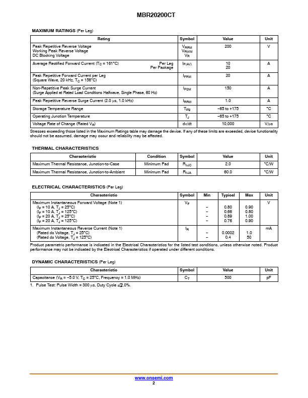 MBR20200CT