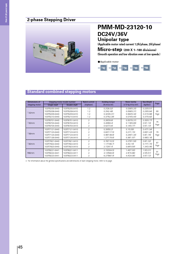 PMM-MD-23120-10