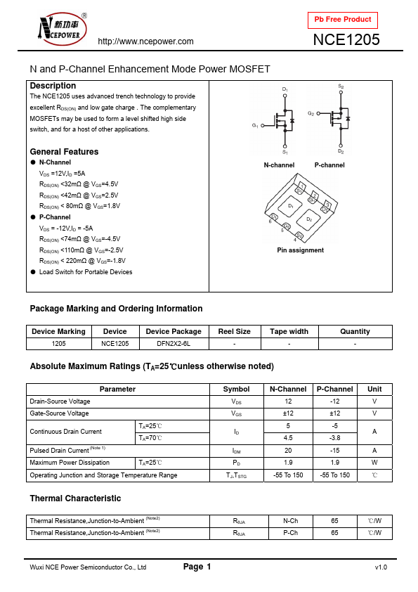 NCE1205