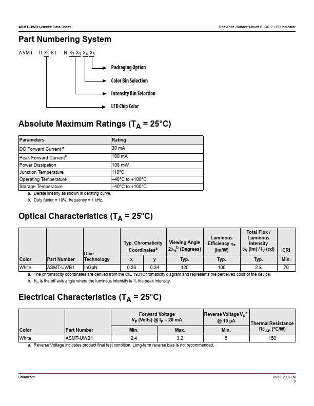 ASMT-UWB1-NX3E2