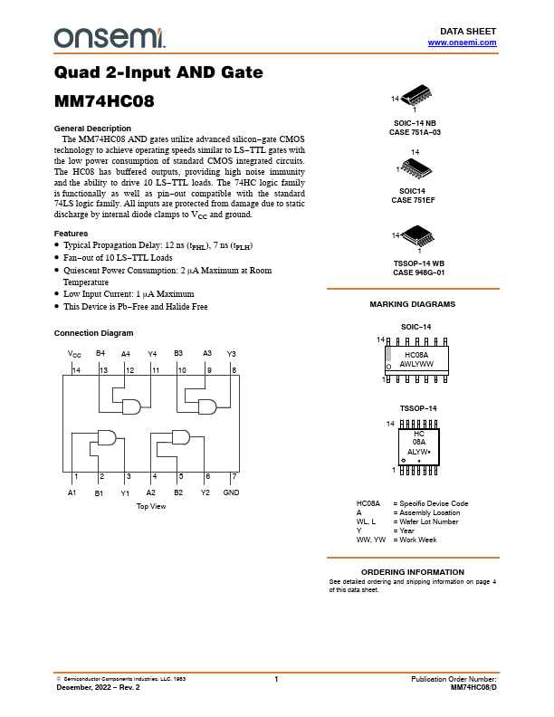 MM74HC08