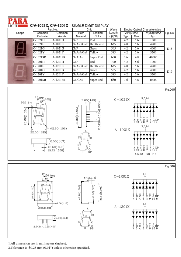 A-1201E