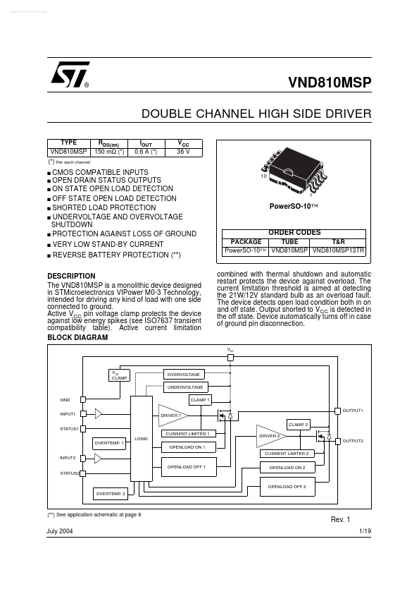 VND810MSP