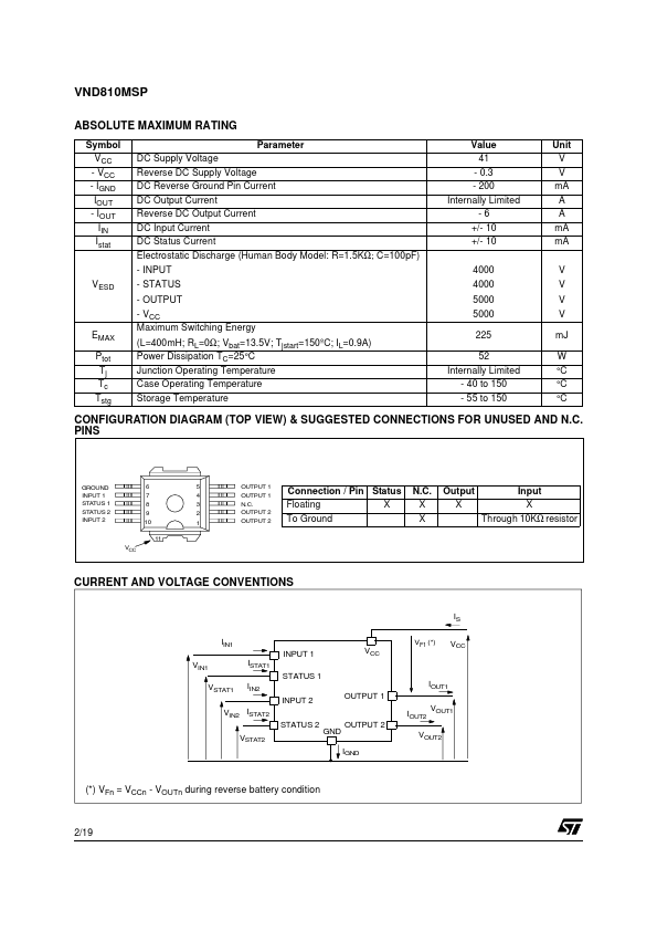 VND810MSP