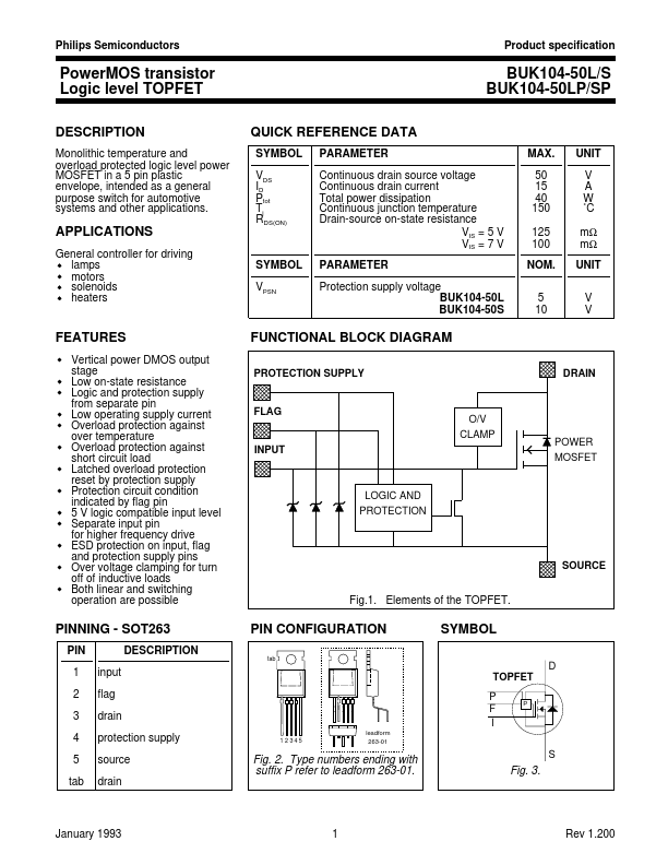 BUK104-50L